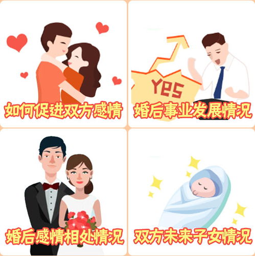 测婚姻八字免费测试