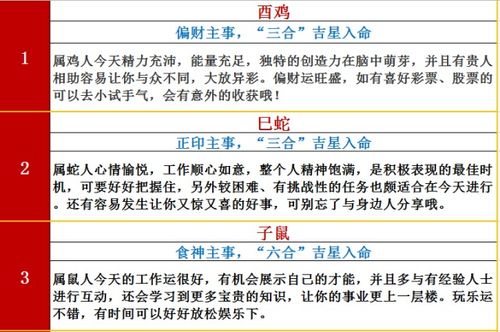 每日运势查询