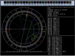 免费星座命盘查询与解析