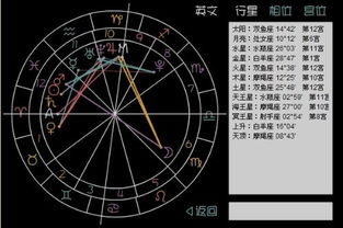 个人星盘查询免费